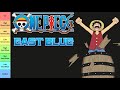 One Piece Strength And Power Tier List Part 1 East Blue