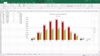 Overlaying Graphs in Excel