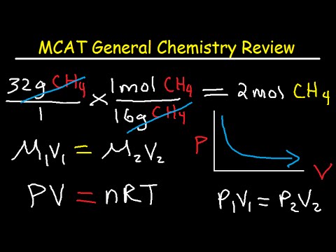 general chemistry test review General chemistry ii - chm2046 dr michael lufaso e-mail: wikihow: how to e-mail a professor general suggestions are given below 1) cramming won't work. general chemistry test review General chemistry ii - chm2046 dr michael lufaso e-mail: wikihow: how to e-mail a professor general suggestions are given below 1) cramming won't work.