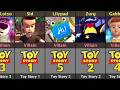 Toy Story 1 2 3 4 And 5 Villain