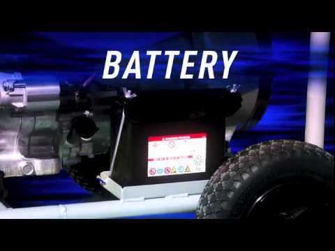 Yamaha Industrial Grade Generators