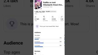 thank you all for your love 💗 means a lot to me. thanks blackpink for existing💗🤧#blackpink #thankyou