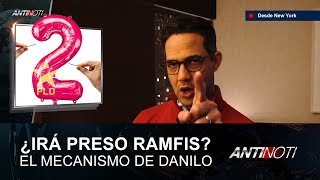 Bomberos Sin Combustible, Ramfis Asegura Puede Ser Candidato, Se Fue Kuczinski, ¿Y ahora?