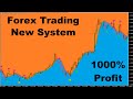 Powerful Forex Indicator of 2020 // Forex Trading Strategy // Free Download