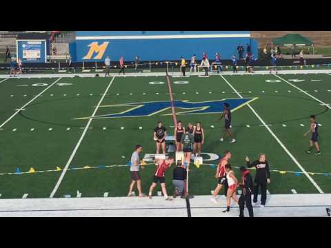 2017 Girls 1600m Race Awards (Sectionals)