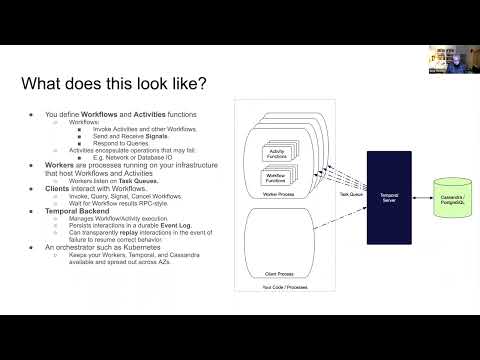 Resilient Services with Clojure and Temporal by Greg Haskins