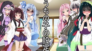 うちの子たちの設定諸々【ボイロ劇場作ってく予定】