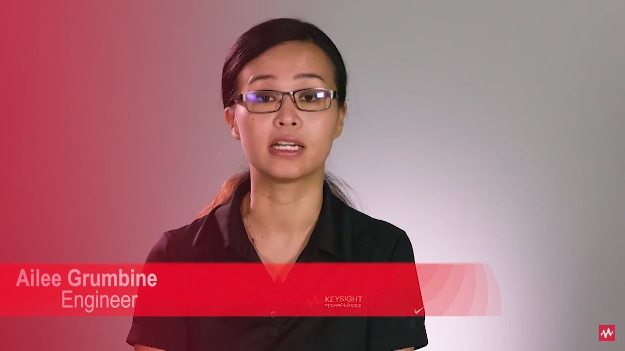 Data Analytics Software- Visualize and Analyze Any Measurement Data