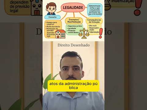 Principle of Legality #designedlaw #administrativelaw #concurseiro #oabeiros