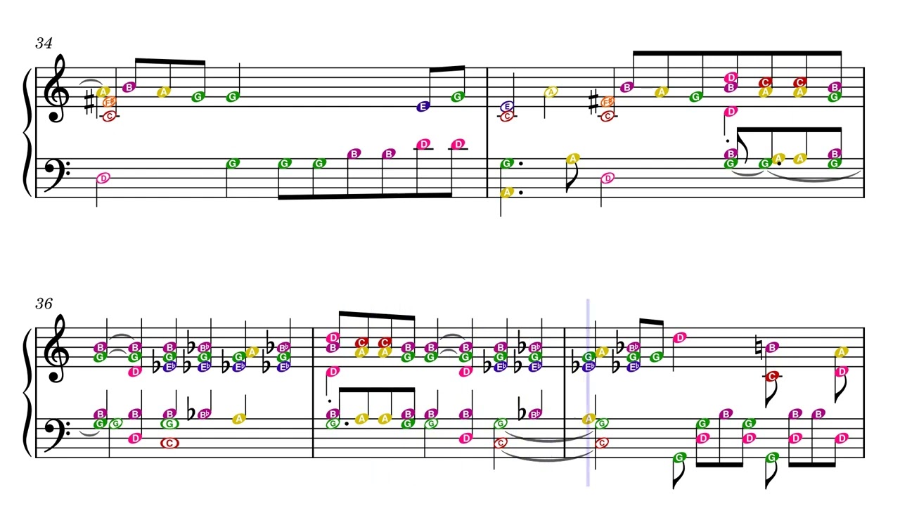 Strange magic – Electric Light Orchestra