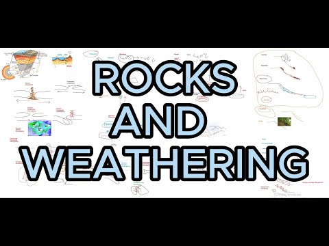 Rocks and Weathering [Everything you need to know] AS/A Level Geography
