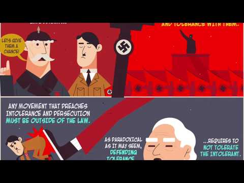 Toleransens Paradoks - Svar til Faten