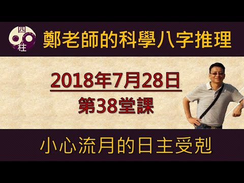鄭文堡 八字