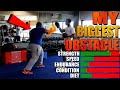My BIGGEST Obstacle In Life | Strength And Conditioning Training