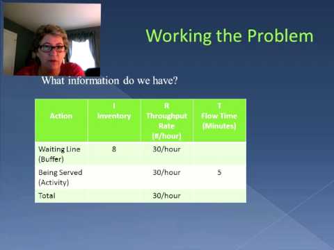 Little's Law Worked Problem (Video 10)