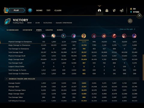 Rell (Turbo Chemtank) - Jan 31, 2021