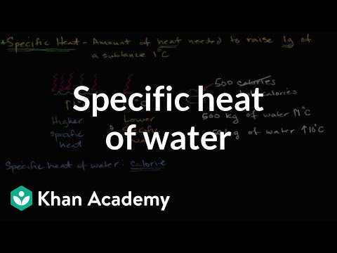 YouTube video about: How does the specific heat of water affect climate apex?