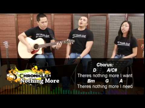 Nothing More - Liveloud