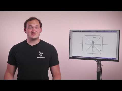 Coordinate Frames | Robotics 1 - 2 | Software Training Fall 2021