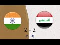India vs Iraq | Kings Cup 2023 | Full Match Highlight