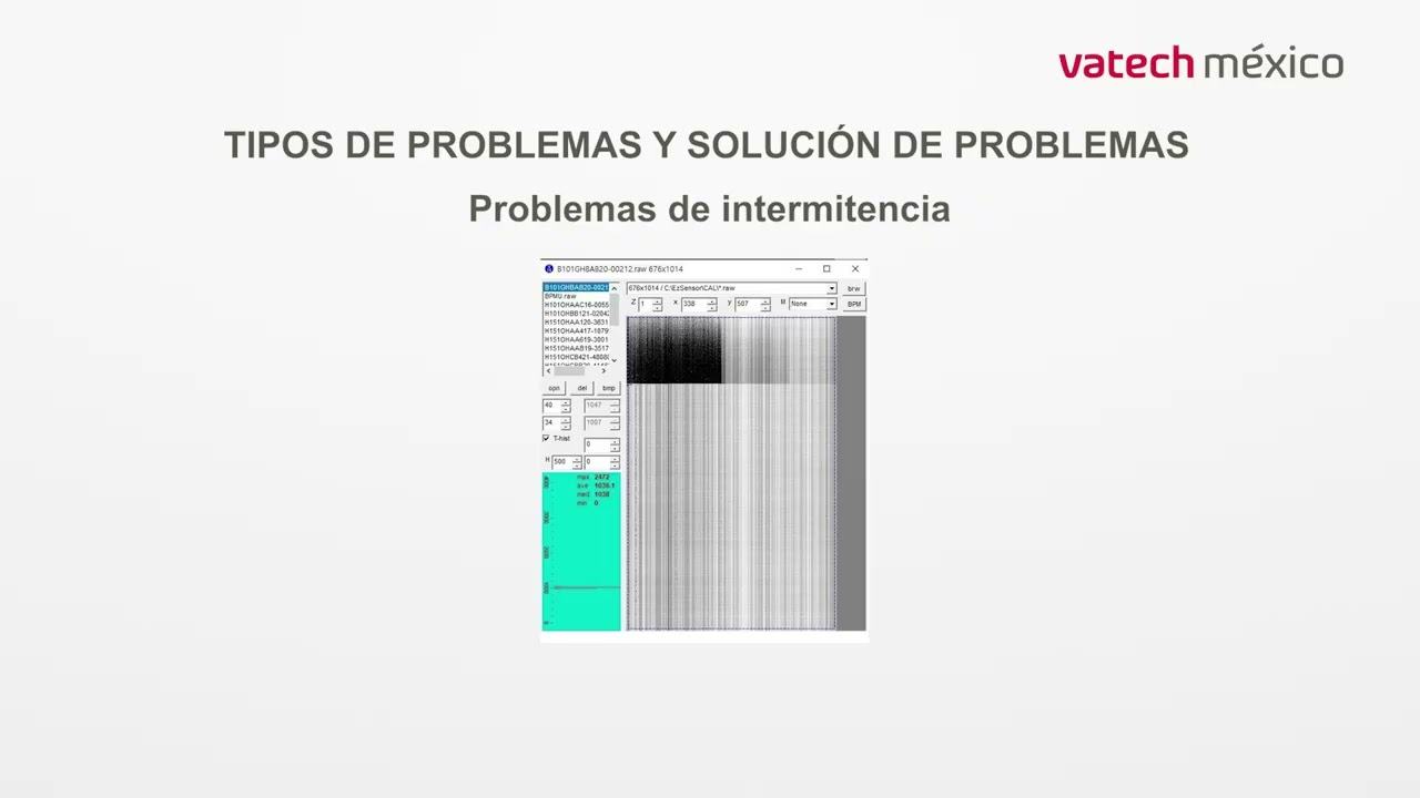 Guía de solución de problemas Parte 1/2