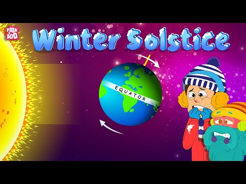 Shortest Day and Longest Night of the Year | What Is The Winter Solstice? | Summer Solstice Facts