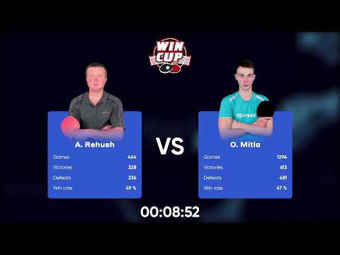 10:00 Vitalii Khorolskyi 2 - 3 Nazarii Haievyi West 1 WIN CUP 20.10.2022 | TABLE TENNIS WINCUP