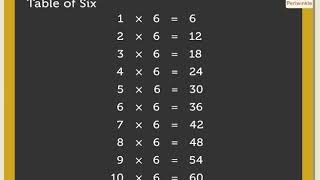 Multiplication Tables 01 to 10  Mathematics Grade 