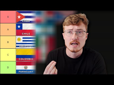 Ranking the 10 MOST DIFFICULT Spanish Accents for Non-Native Speakers