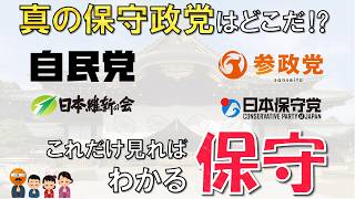 ゼロからわかる「保守」　　#保守 #右翼 #右派 #リベラル #高市早苗