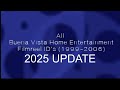 All Buena Vista Home Entertainment Filmreel Bumpers 1999 2006 2025 UPDATE