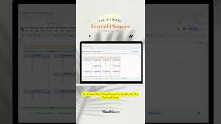 Travel Planner Google Sheets Template, Travel Budget Spreadsheet, Holiday Planner, Travel Itinerary