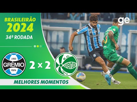 Gols e lances de Grêmio x Juventude-RS