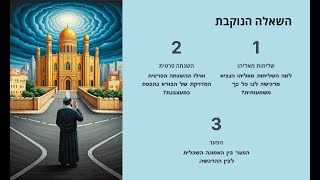 🔶🔶🔶 המשמעות הרוחנית של קבלת קשיי ההריון והלידה 🔶🔶🔶  פרק ד