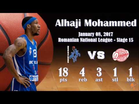 Alhaji Mohammed Bc Mures vs Dinamo Game