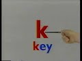 Sesame Street Hand Tricks K