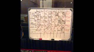 Daniel Crossing - Preview All Songs