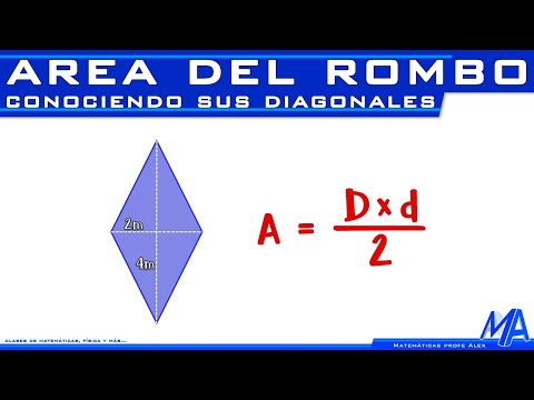 Area of ​​a rhombus | Understanding its diagonals