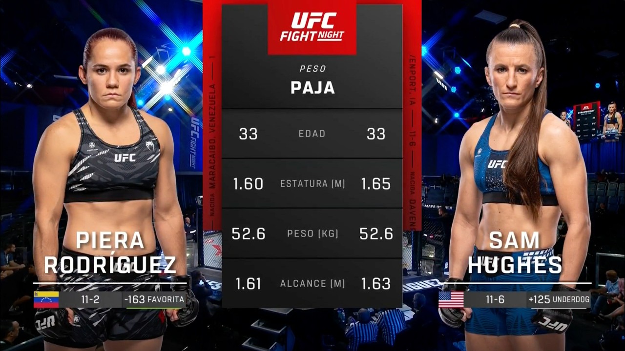 #UFCVegas123 Pelea Gratis: Rodríguez vs. Hughes