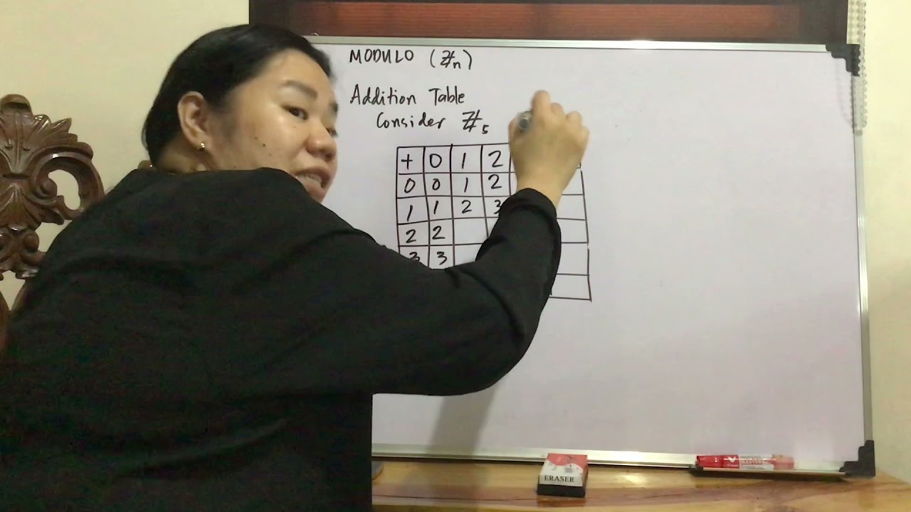 Addition Table for Modulo | Prof. Glenda R. Tandingan
