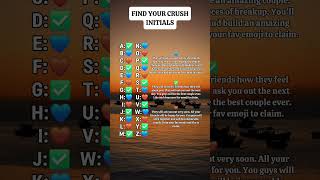 Find your crush initials #shorts #initials #youtubeshorts