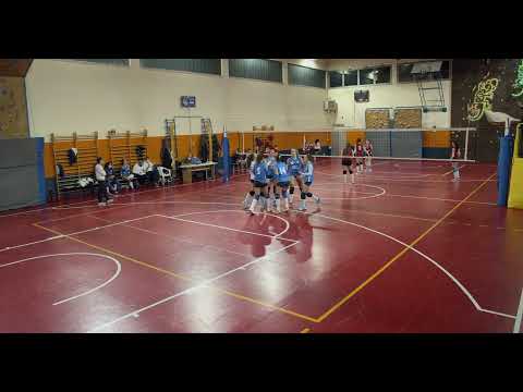 U20 vs Giosport - Recuperone Finale primo set