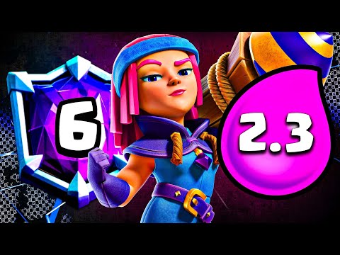 Top10 2.3 miner cycle♻️