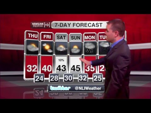 NewsLink Indiana Weather February 3rd, 2016 - David Siple