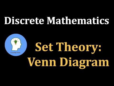 Discrete Maths Set Theory | Venn Diagram