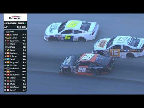 YouTube thumbnail for video