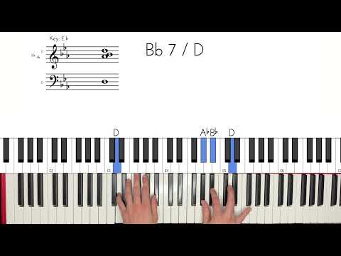 Vines Cameron Winter Piano Tutorial