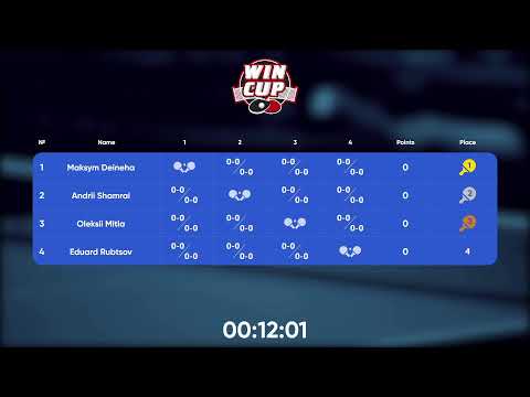 18:30 Roman Shtukovanyi 3-1 Oleksandr Kalynevych West 3 WIN CUP 17.12.2022 | TABLE TENNIS WINCUP