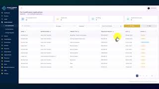 Intake & Review Overview | Four Corner Funding Partner Portal Walkthrough