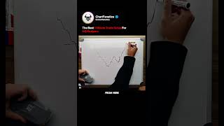 THIS Strategy Makes MILLIONS (MUST WATCH)🚨